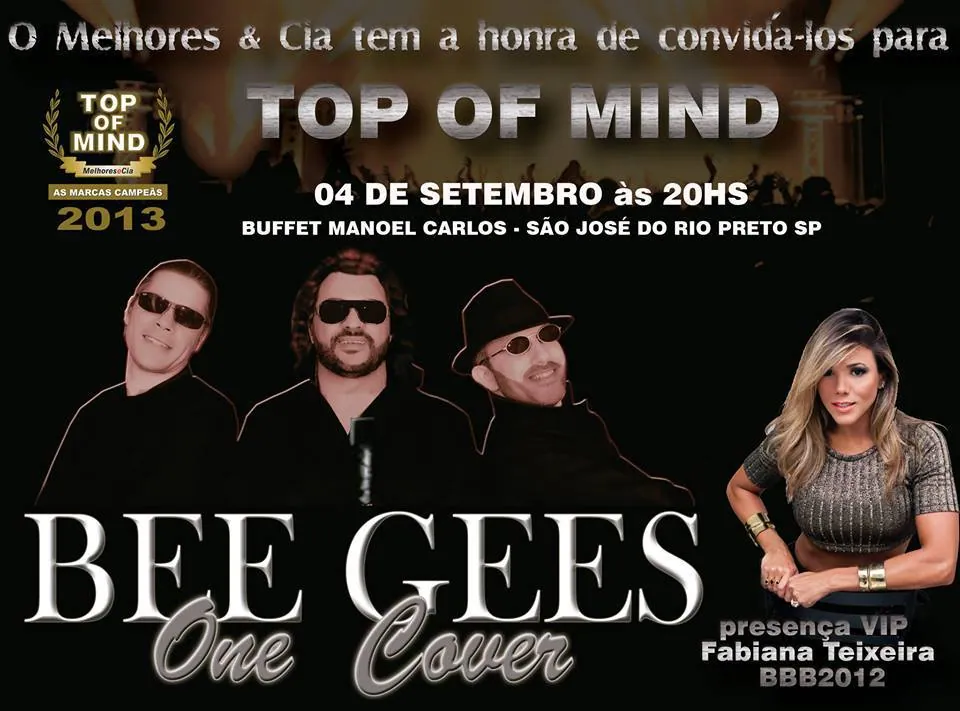 Top Of Mind 2013